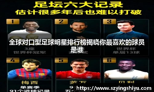 全球对口型足球明星排行榜揭晓你最喜欢的球员是谁